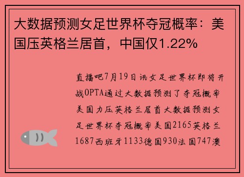 大数据预测女足世界杯夺冠概率：美国压英格兰居首，中国仅1.22%